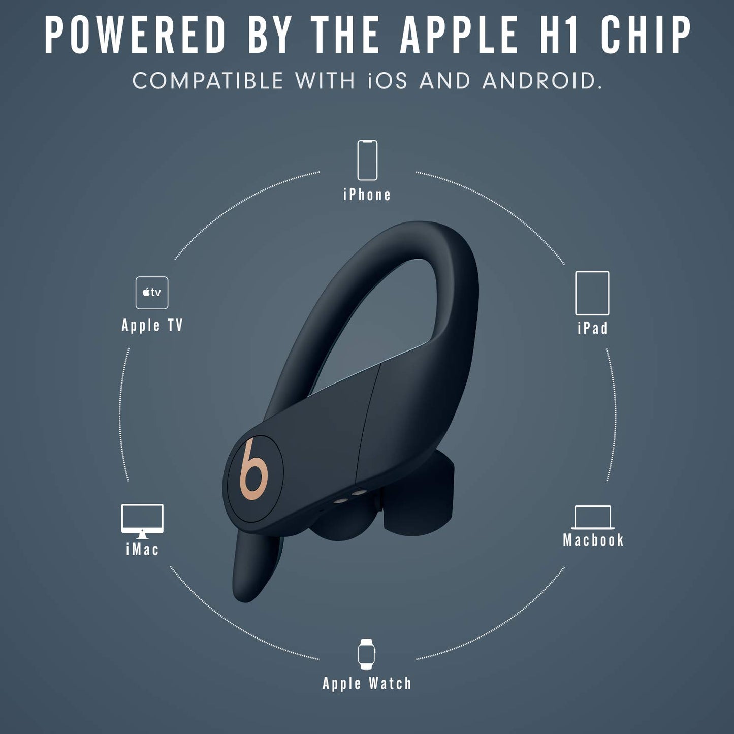 Beats Powerbeats Pro Wireless Earbuds - Apple H1 Headphone Chip, Class 1 Bluetooth Headphones, 9 Hours of Listening Time, Sweat Resistant, Built-in Microphone - Ivory