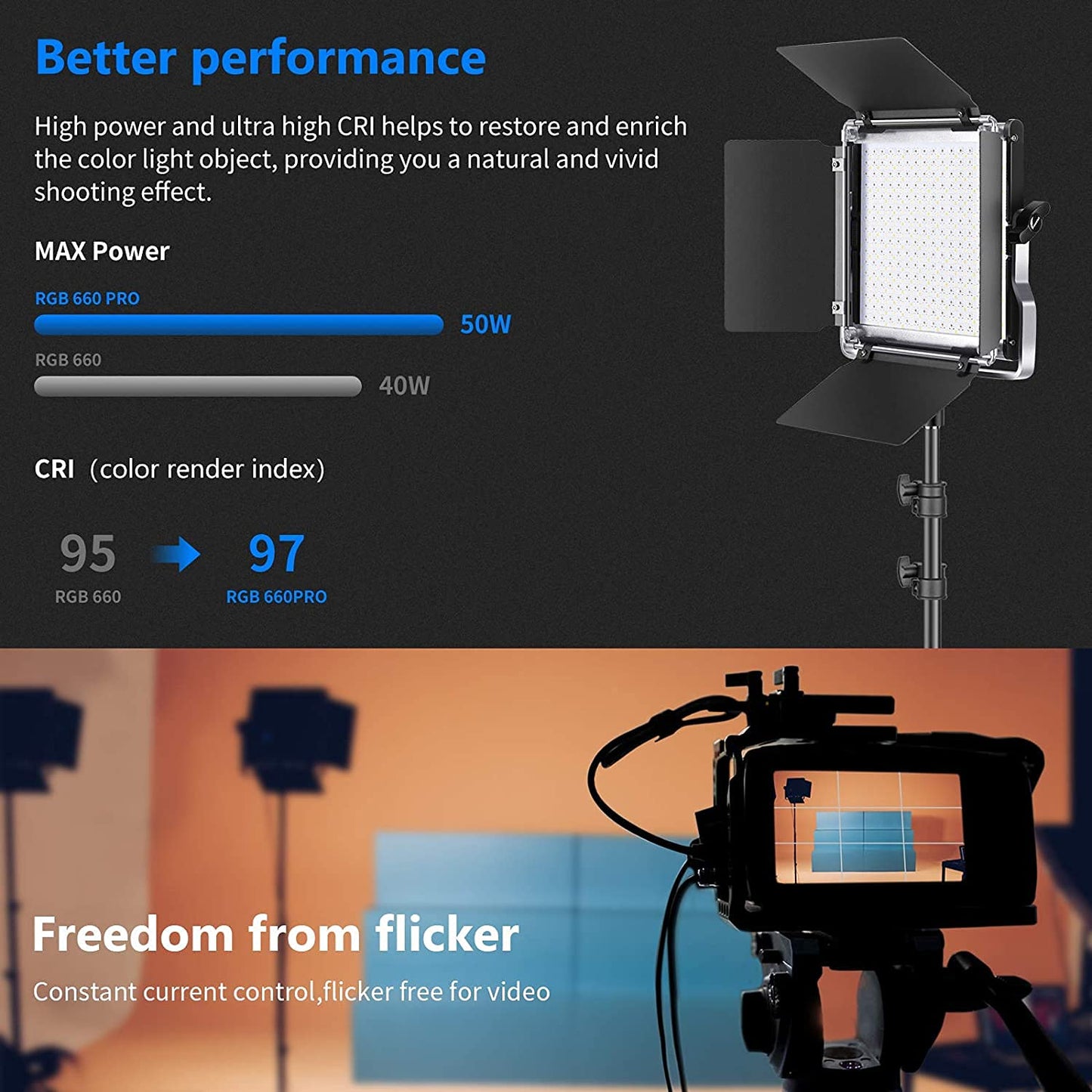 NEEWER 2 Pack Bi Color 660 LED Video Light and Stand Kit: (2) 3200-5600K CRI 96+ Dimmable Light with U Bracket and Barndoor, (2) 75 inches Light Stand for Studio Photography, Video Recording (Black)