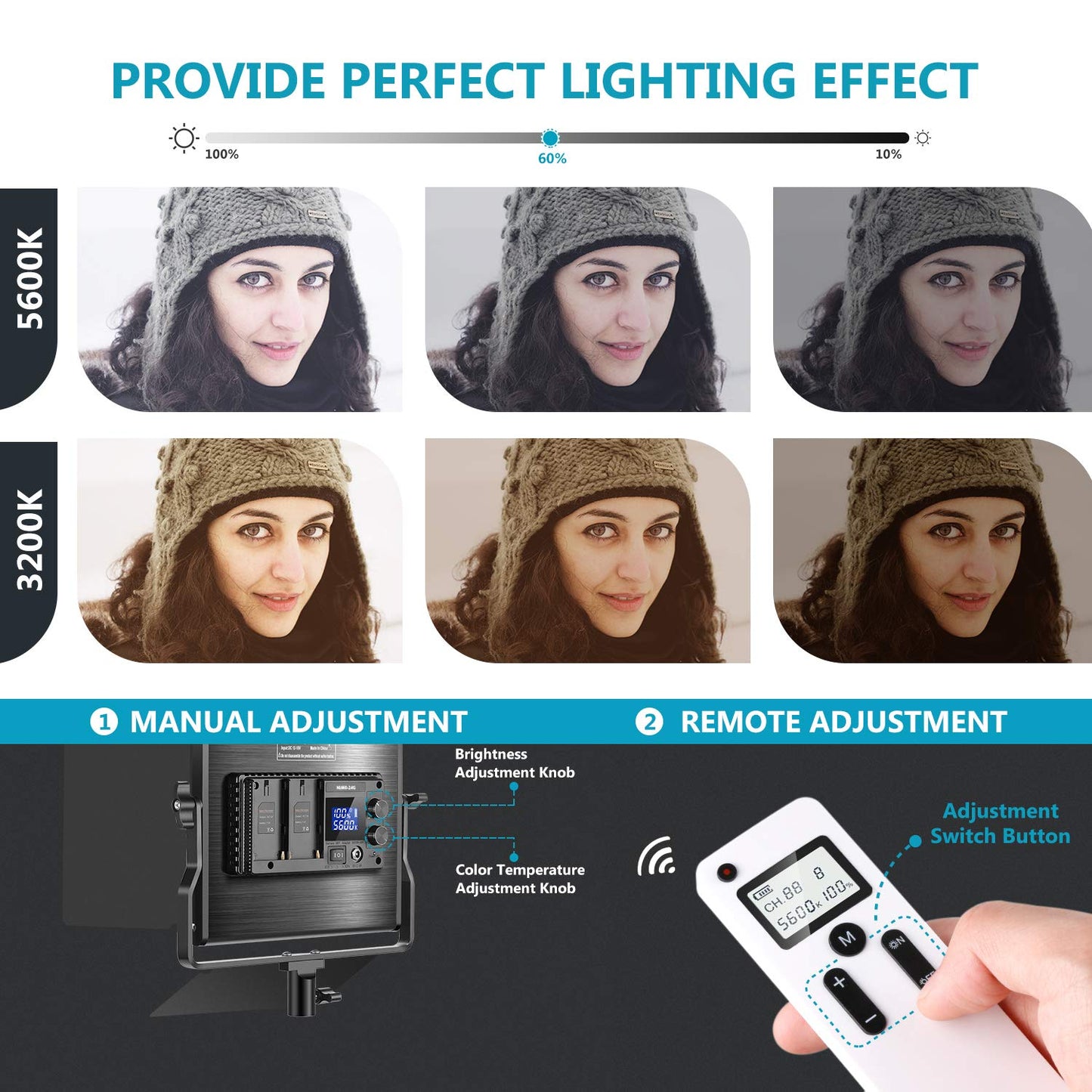 NEEWER 2 Pack Bi Color 660 LED Video Light and Stand Kit: (2) 3200-5600K CRI 96+ Dimmable Light with U Bracket and Barndoor, (2) 75 inches Light Stand for Studio Photography, Video Recording (Black)