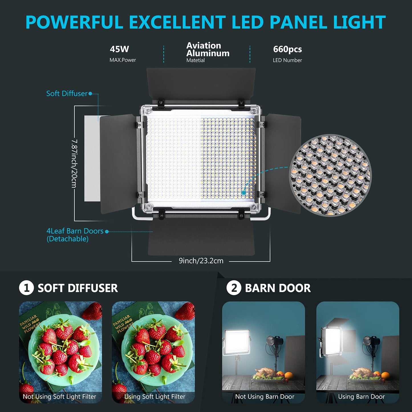 NEEWER 2 Pack Bi Color 660 LED Video Light and Stand Kit: (2) 3200-5600K CRI 96+ Dimmable Light with U Bracket and Barndoor, (2) 75 inches Light Stand for Studio Photography, Video Recording (Black)