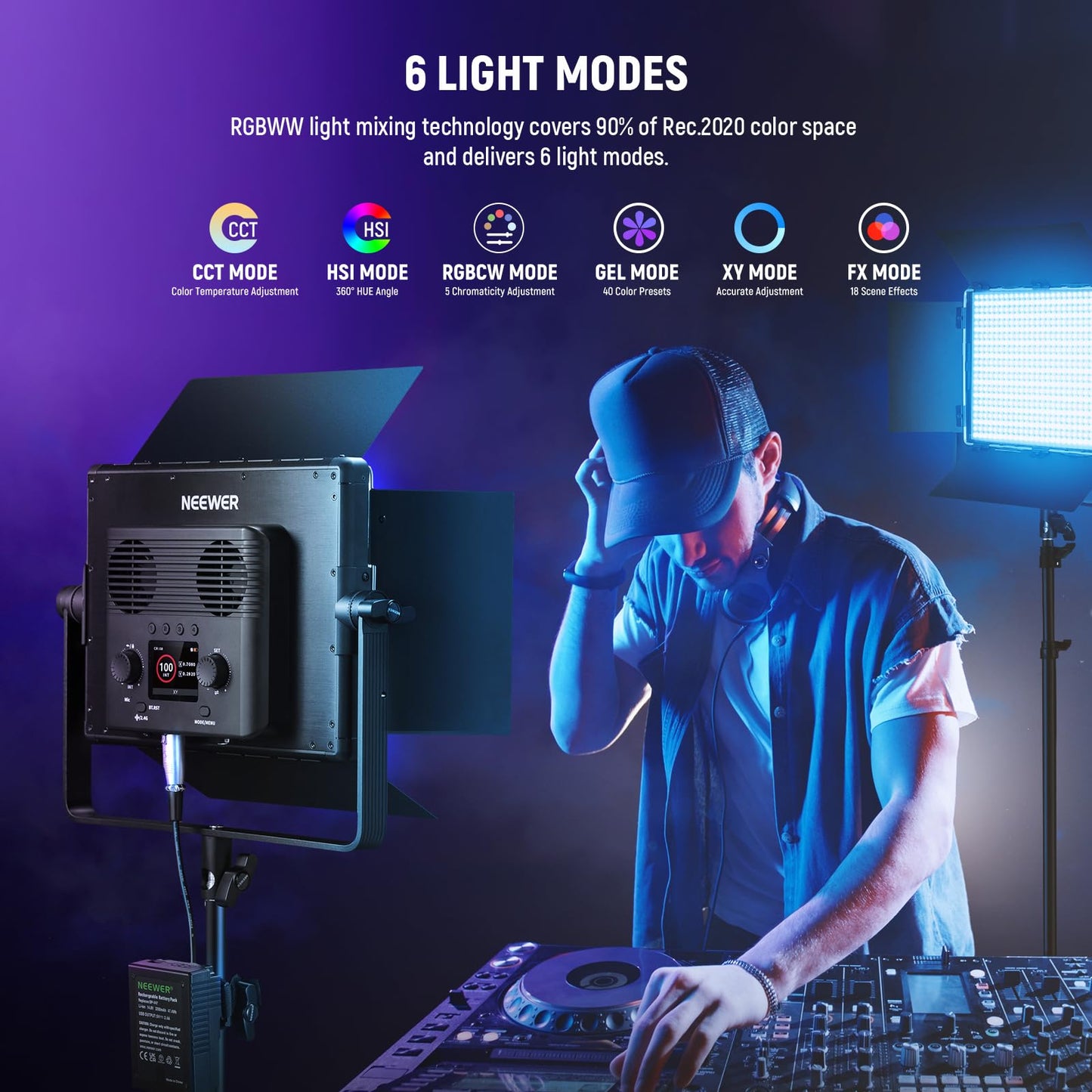 NEEWER 2 Pack Bi Color 660 LED Video Light and Stand Kit: (2) 3200-5600K CRI 96+ Dimmable Light with U Bracket and Barndoor, (2) 75 inches Light Stand for Studio Photography, Video Recording (Black)