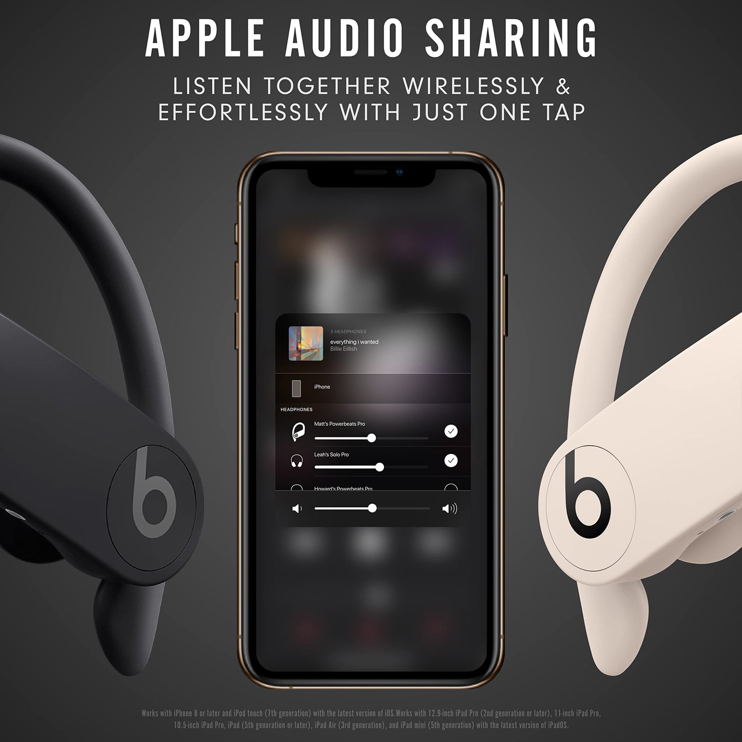 Beats Powerbeats Pro Wireless Earbuds - Apple H1 Headphone Chip, Class 1 Bluetooth Headphones, 9 Hours of Listening Time, Sweat Resistant, Built-in Microphone - Ivory