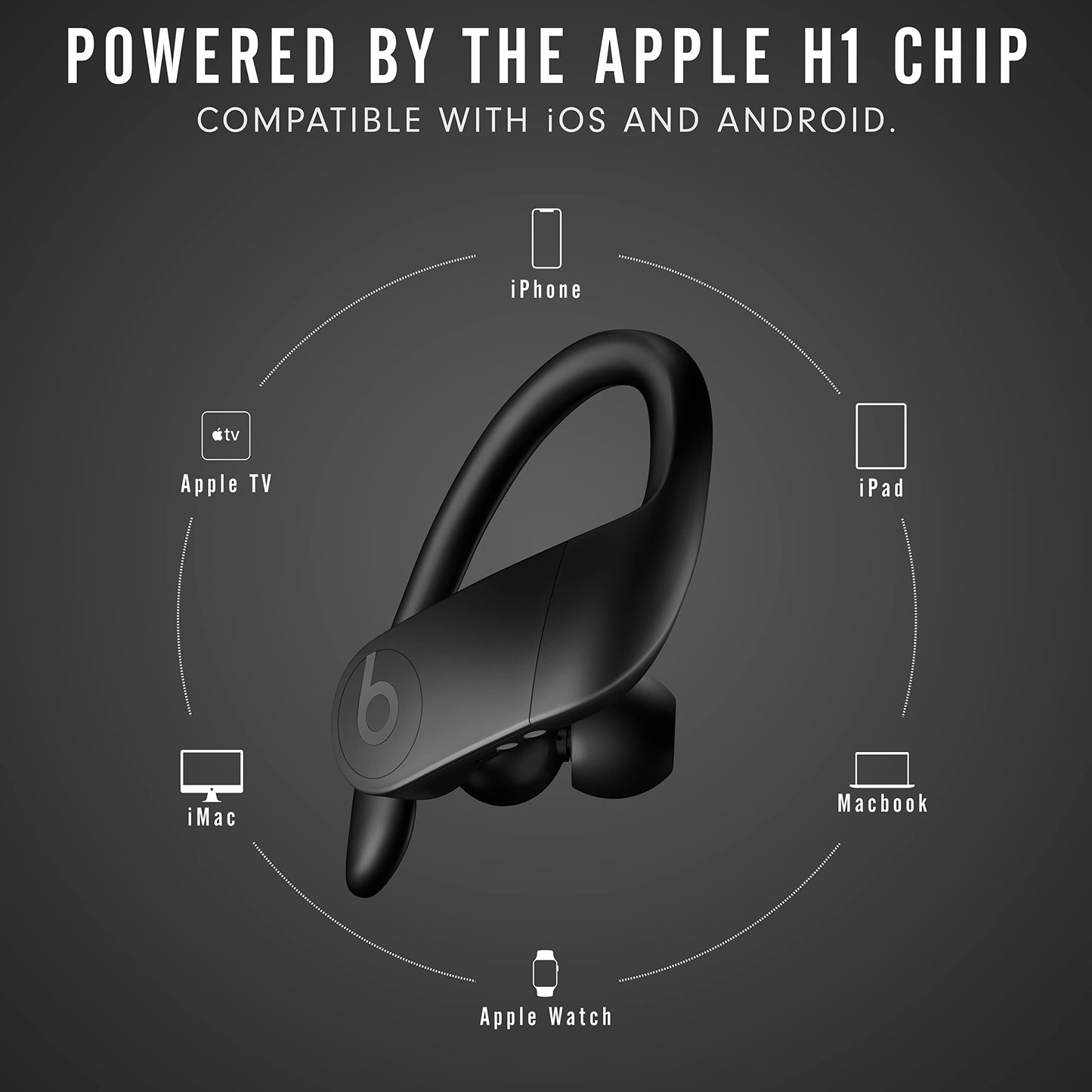 Beats Powerbeats Pro Wireless Earbuds - Apple H1 Headphone Chip, Class 1 Bluetooth Headphones, 9 Hours of Listening Time, Sweat Resistant, Built-in Microphone - Ivory