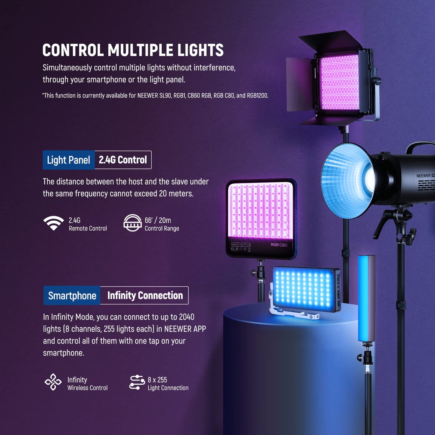 NEEWER 2 Pack Bi Color 660 LED Video Light and Stand Kit: (2) 3200-5600K CRI 96+ Dimmable Light with U Bracket and Barndoor, (2) 75 inches Light Stand for Studio Photography, Video Recording (Black)