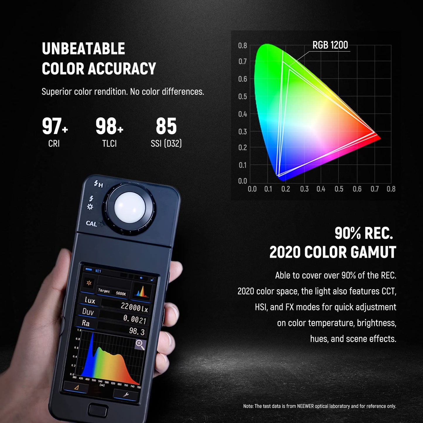 NEEWER 2 Pack Bi Color 660 LED Video Light and Stand Kit: (2) 3200-5600K CRI 96+ Dimmable Light with U Bracket and Barndoor, (2) 75 inches Light Stand for Studio Photography, Video Recording (Black)