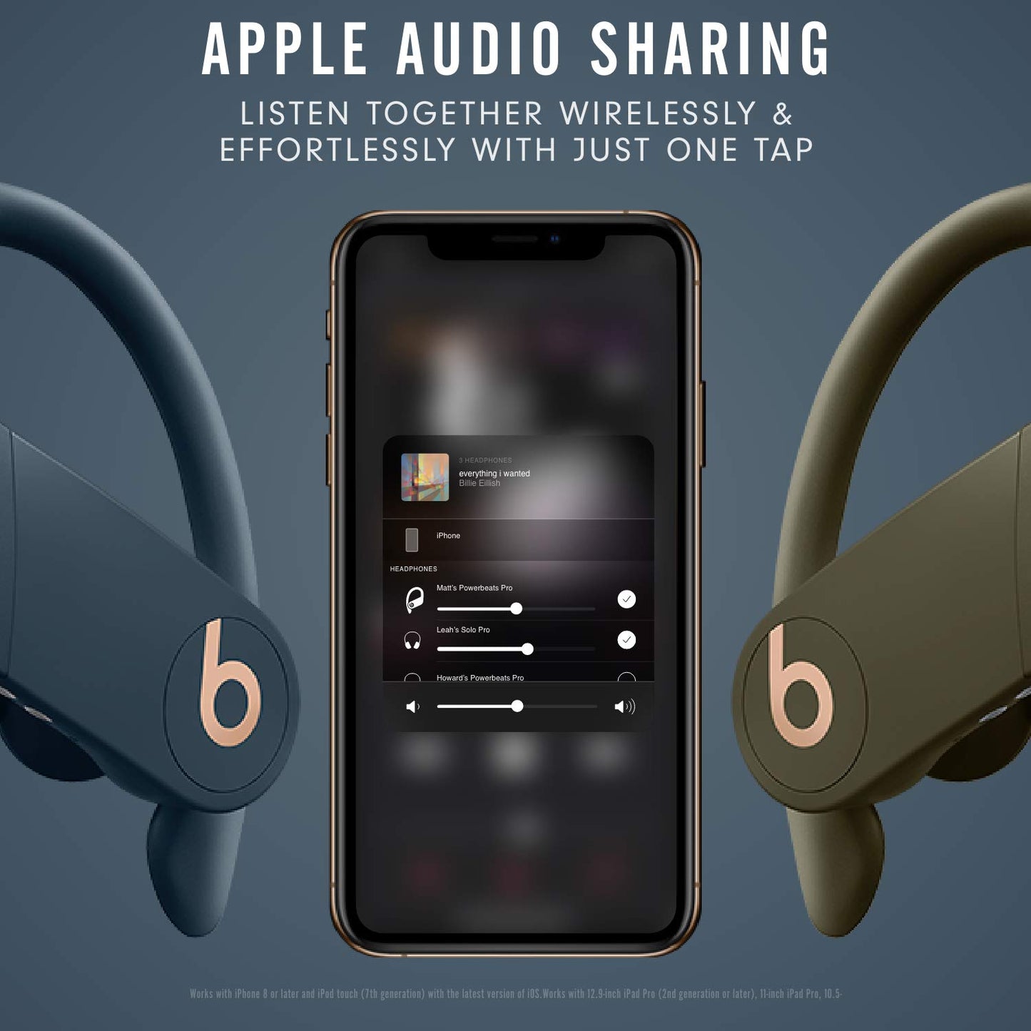 Beats Powerbeats Pro Wireless Earbuds - Apple H1 Headphone Chip, Class 1 Bluetooth Headphones, 9 Hours of Listening Time, Sweat Resistant, Built-in Microphone - Ivory