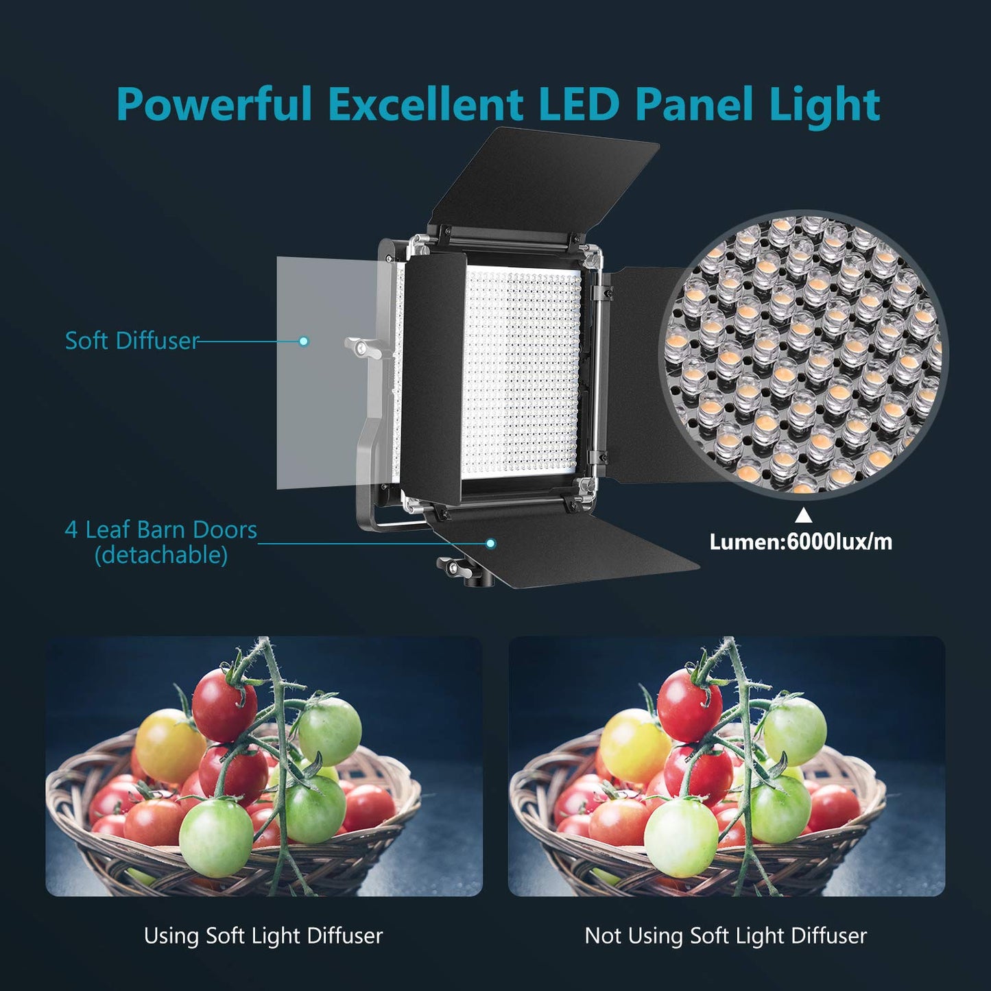 NEEWER 2 Pack Bi Color 660 LED Video Light and Stand Kit: (2) 3200-5600K CRI 96+ Dimmable Light with U Bracket and Barndoor, (2) 75 inches Light Stand for Studio Photography, Video Recording (Black)